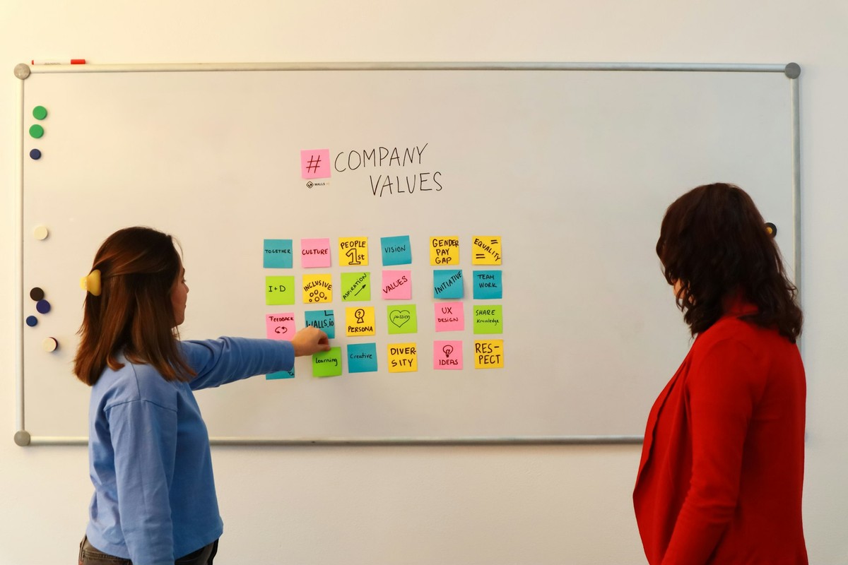 Company Journey Overview